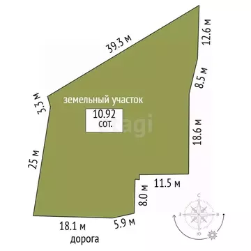 Участок в Крым, Ялта муниципальный округ, Ливадия пгт ул. Батурина, 36 ...