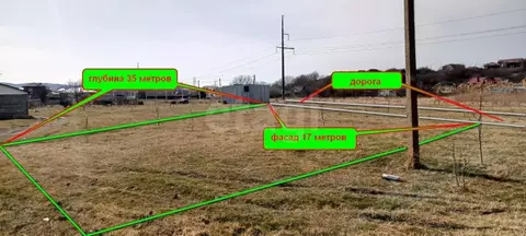 Участок в Краснодарский край, Анапа муниципальный округ, Усатова Балка ...