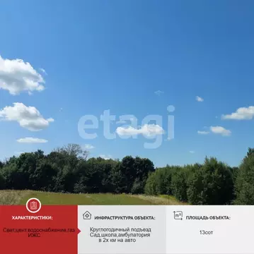 Участок в Брянская область, Брянский район, Чернетовское с/пос, д. ...