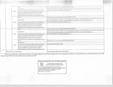 Свободной планировки кв. Свердловская область, Екатеринбург ул. ...