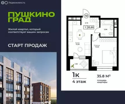 1-комнатная квартира: Пушкино, ЖК Пушкино Град (35.8 м)