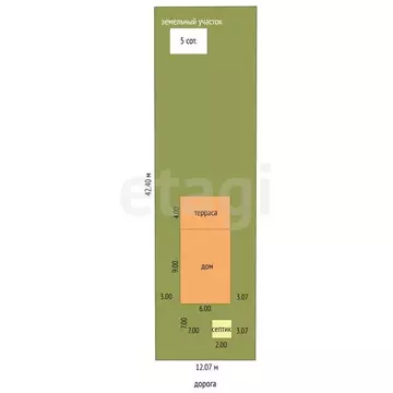 Дом в Гостагаевская, Почтовая улица (115 м)