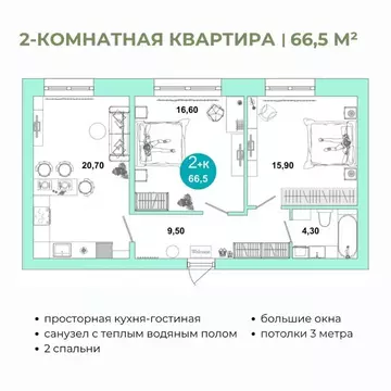 2-к кв. Оренбургская область, Оренбург Ростоши Премьер мкр,  (66.5 м)