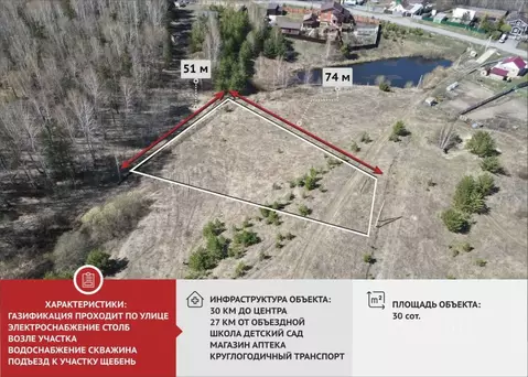 Участок в Тюменская область, Тюменский муниципальный округ, с. Кулига  ...