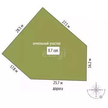 Участок в Ростовская область, Аксайский район, Щепкинское с/пос, пос. ...