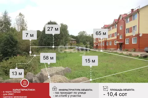 Участок в Вологодская область, Великий Устюг Гледенская ул., 24А ...