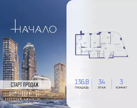 3-к кв. Москва ул. Сергея Макеева, 7С7 (136.8 м)