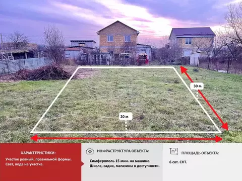 Участок в Крым, Симферопольский район, Чистенское с/пос, Ивушка ...