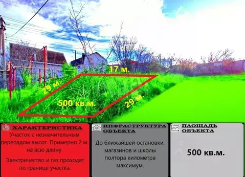 Участок в Крым, Симферопольский район, Перовское с/пос, Межгорье СПК ...
