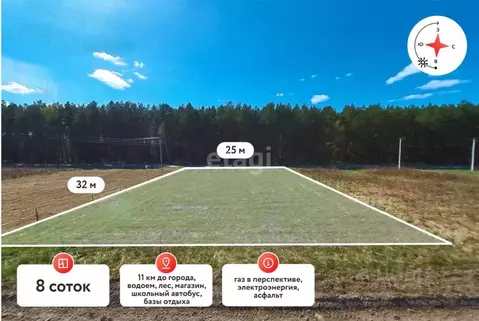 Участок в Тюменская область, Тюменский район, д. Решетникова  (8.0 ...