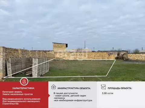 Участок в Крым, Евпатория Исмаил-Бей мкр, ул. Кефе, 94 (5.98 сот.)