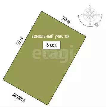 Участок в Феодосия, СПК Колос, Средняя улица (6 м)