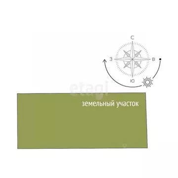 Участок в Крым, Сакский район, с. Воробьево ул. Дружбы, 64 (19.4 сот.)