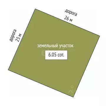 Участок в Калужская область, Калуга городской округ, д. Канищево ул. ...