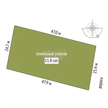 Участок в Ленинградская область, Приозерский район, Сосновское с/пос, ...