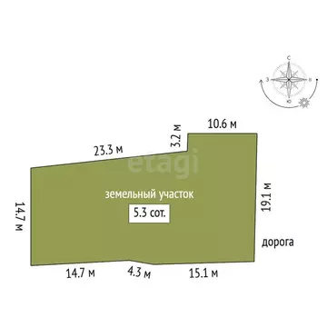 Участок в Омск, территория СОСН Омь-2 (6 м)
