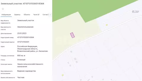 Участок в Ленинградская область, Всеволожский район, Лесколовское ...
