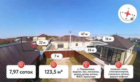 Дом в Тюменская область, Тюменский муниципальный округ, с. Перевалово ...