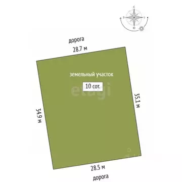 Участок в Архангельская область, Приморский муниципальный округ, д. ...