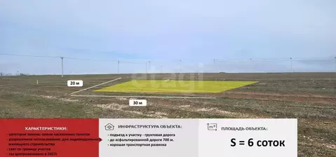 Участок в Крым, Симферопольский район, с. Мирное  (6.0 сот.)