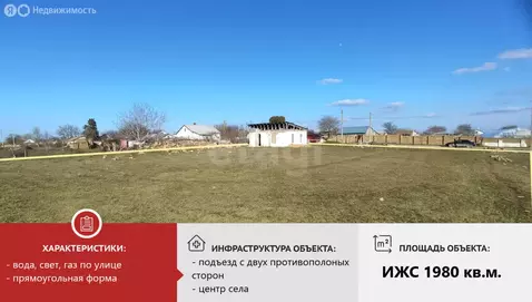 Участок в Сакский район, Митяевское сельское поселение, село Листовое, ...