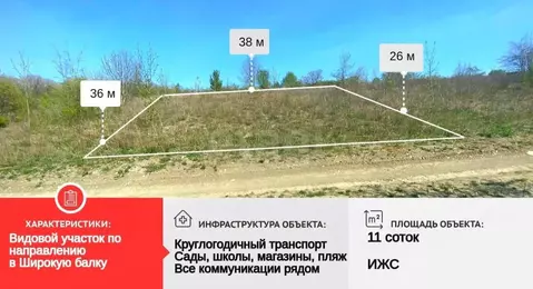 Участок в Краснодарский край, Новороссийск ул. Журавлевская (11.3 ...