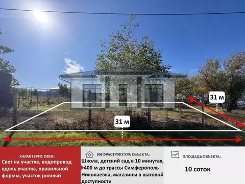 Участок в Крым, Симферопольский район, Перовское с/пос, Новозбурьевка ...