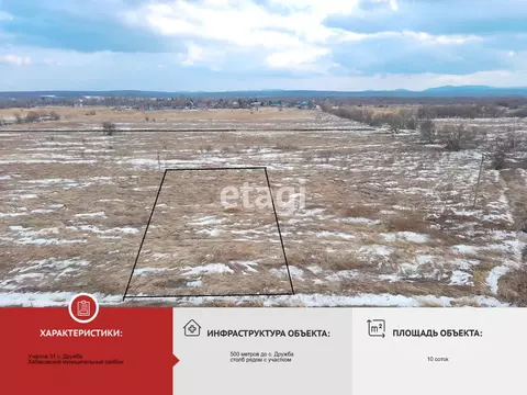 Участок в Хабаровский край, Хабаровский район, с. Дружба  (10.2 сот.)