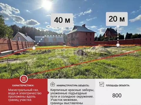 Участок в Белгородская область, Старый Оскол пер. 1-й Володин (8.0 ...