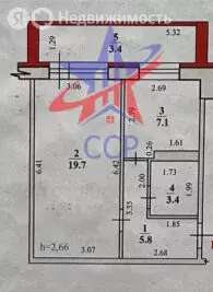 1-комнатная квартира: Стерлитамак, улица Артёма, 128 (36 м)