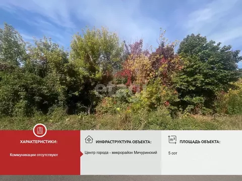 Участок в Белгородская область, Губкин Мичуринский мкр,  (5.0 сот.)