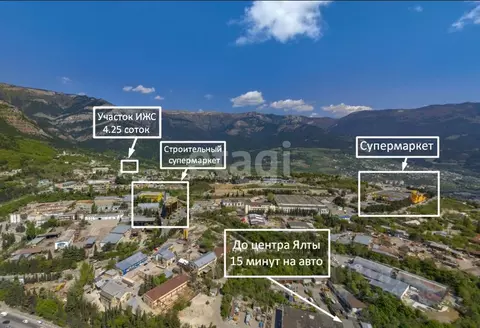 Участок в Крым, Ялта ул. Дарсановская (4.0 сот.)