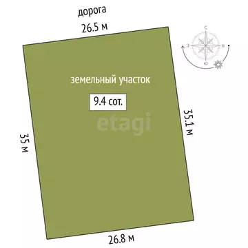 Участок в Тюменский муниципальный округ, деревня Малиновка, коттеджный ...