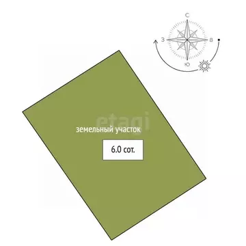 Дом в Ленинградская область, Гатчинский муниципальный округ, Учхоз ...