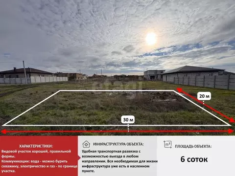 Участок в Крым, Симферопольский район, с. Мирное  (6.0 сот.)