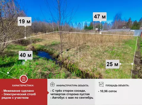 Участок в Вологодская область, Череповецкий район, Ирдоматское с/пос, ...
