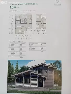 Дом в Московская область, городской округ Серпухов, деревня Борисово ...