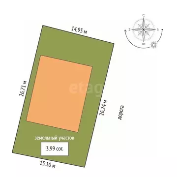 Дом в Краснодарский край, Геленджик Марьинский мкр,  (376 м)