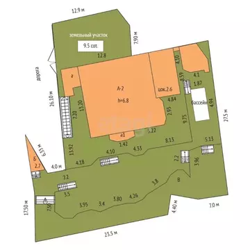 Дом в Крым, Ялта ул. Ленинградская, 23 (532 м)