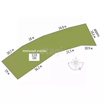 Участок в Крым, Ялта муниципальный округ, Массандра пгт ш. ...