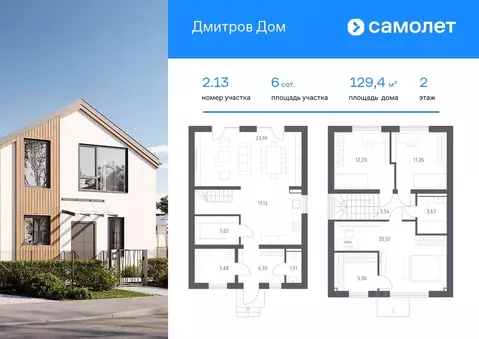 Дом в Московская область, Дмитровский муниципальный округ, Дмитров Дом ...