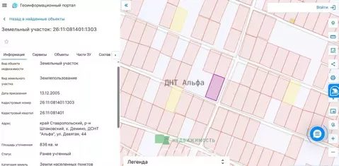 Участок в Ставропольский край, Шпаковский муниципальный округ, Демино ...