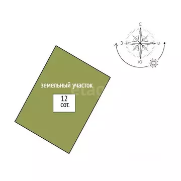 Участок в Свердловская область, Горноуральский муниципальный округ, ...