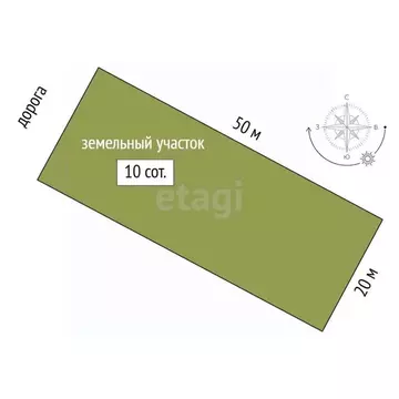 Участок в Мордовия, Саранск городской округ, с. Куликовка  (10.0 сот.)