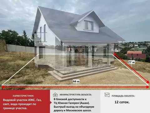 Участок в Крым, Симферопольский район, Молодежное пгт ул. Азовская ...