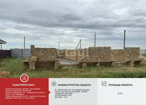 Участок в Крым, Сакский район, с. Молочное ул. Дружбы (6.0 сот.)