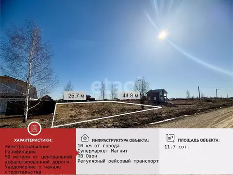 Участок в Марий Эл, Йошкар-Ола городской округ, д. Шоя-Кузнецово ул. ...