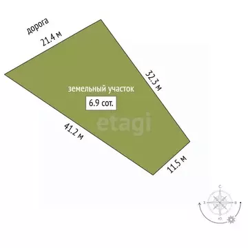 Участок в Саха (Якутия), Якутск Птицефабрика мкр, КИЗ ЖСК Туймаада ...