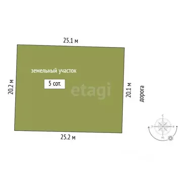 Участок в Тюменская область, Нижнетавдинский муниципальный округ, 7 ...