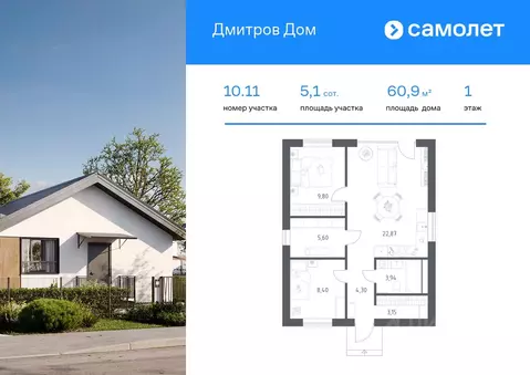 Дом в Московская область, Дмитровский муниципальный округ, Дмитров Дом ...